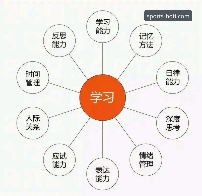2026博登录入口 掌握2026博登录入口的高效实用指南:从新手到熟练玩家的必经之路